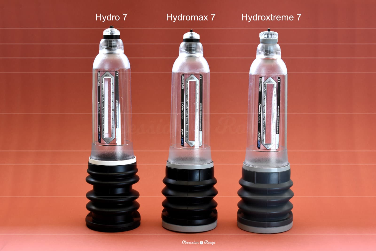 Does the hydromax7 really work